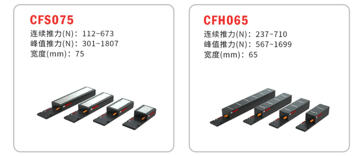 智贏直線電機.png