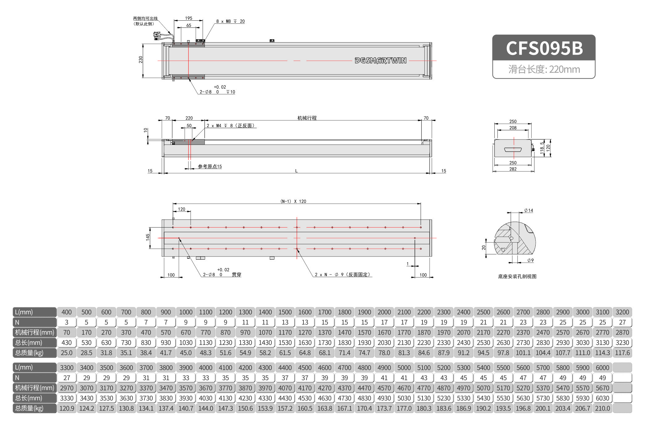 CFS095B.jpg