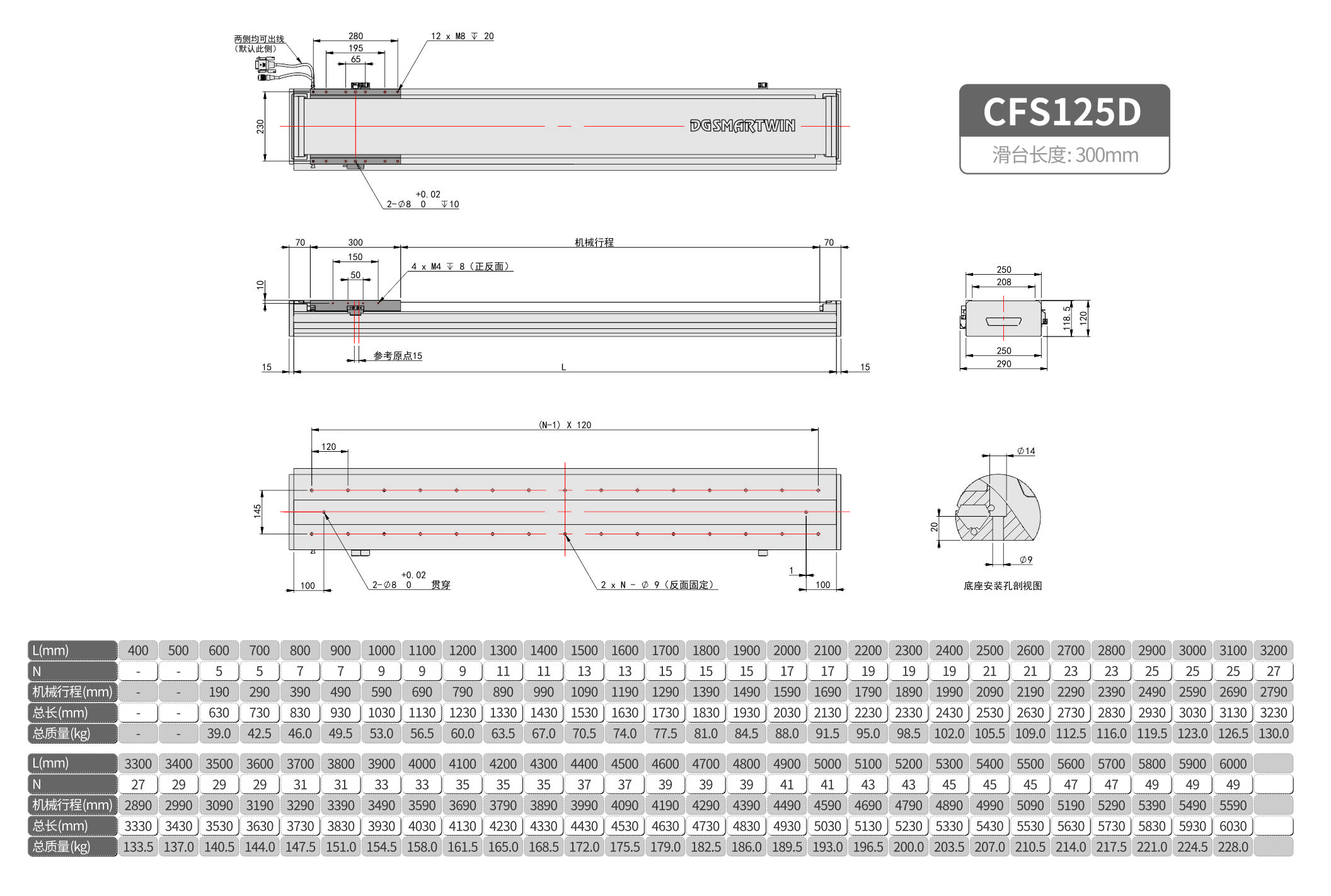 CFS125D.jpg