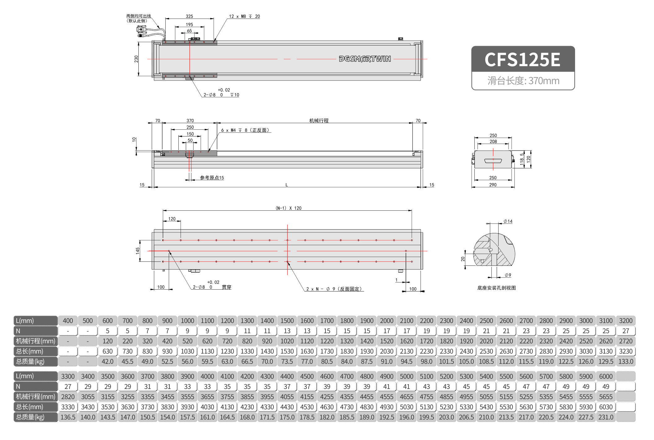 CFS125E.jpg