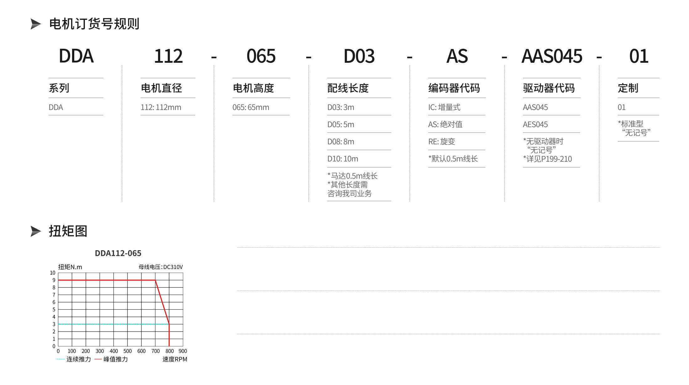 智贏DDA112產(chǎn)品詳情(1).jpg