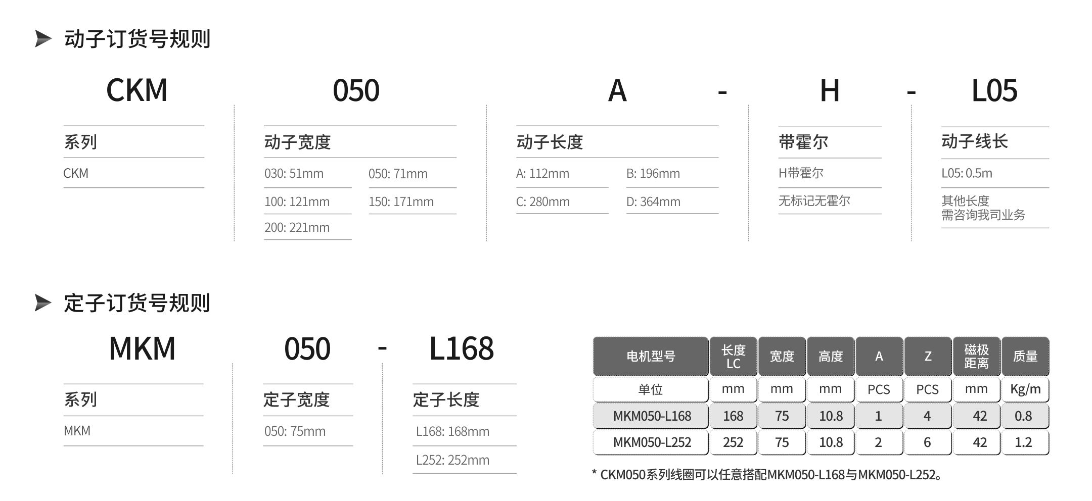 智贏CKM-產(chǎn)品詳情.jpg