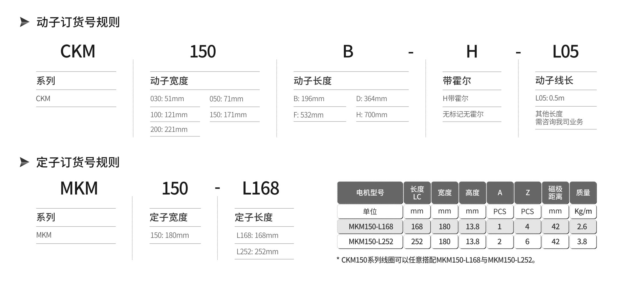 智贏CKM-產(chǎn)品詳情.jpg