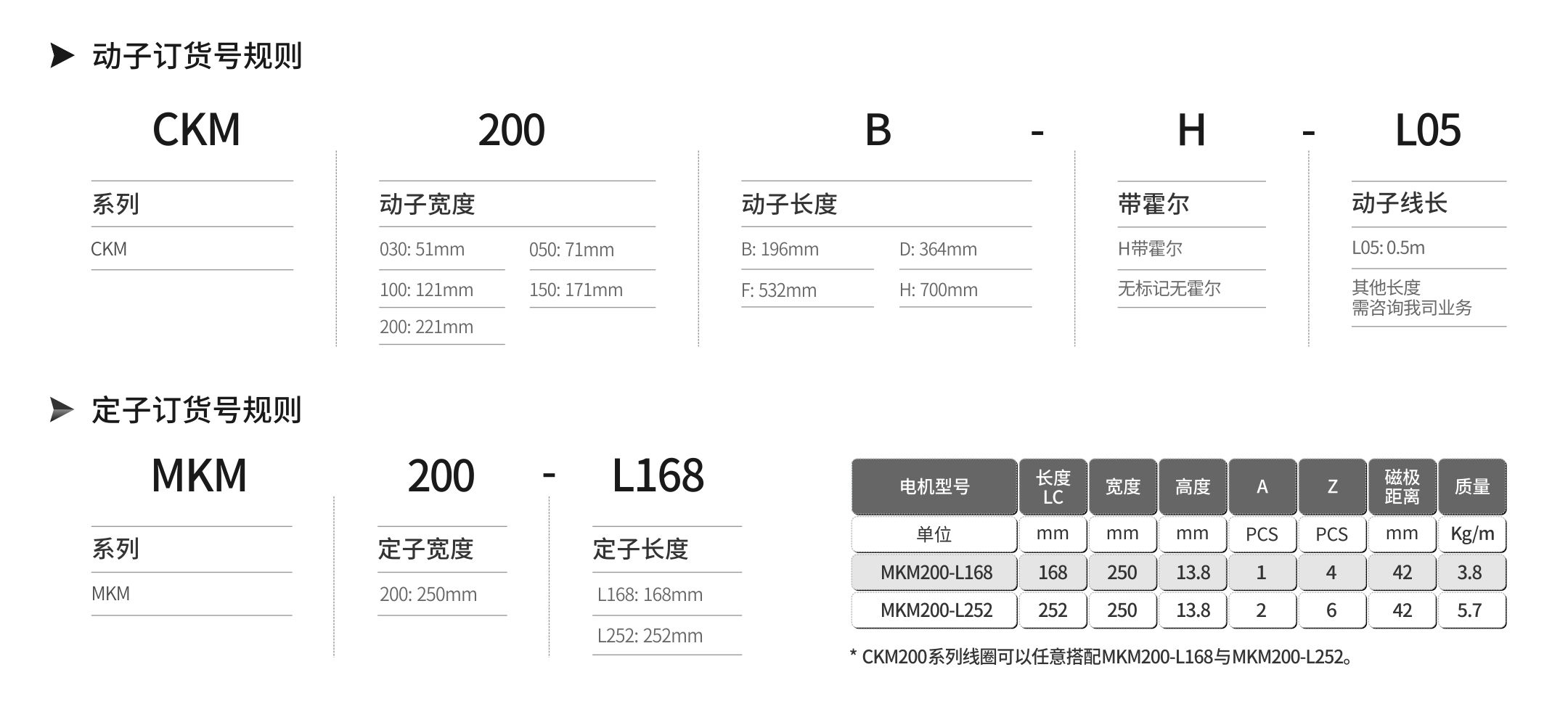 智贏CKM-產(chǎn)品詳情.jpg