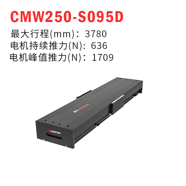 CMW250-S095D（直線電機(jī)模組）