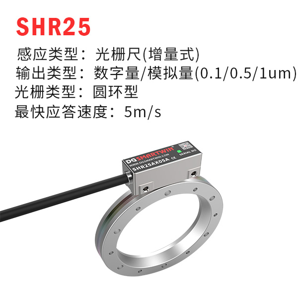 SHR25（增量式光柵尺）