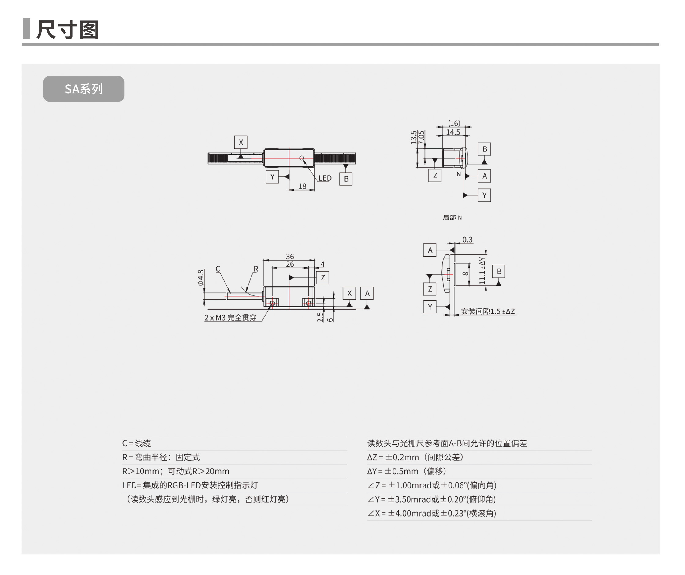 SA尺寸圖.jpg