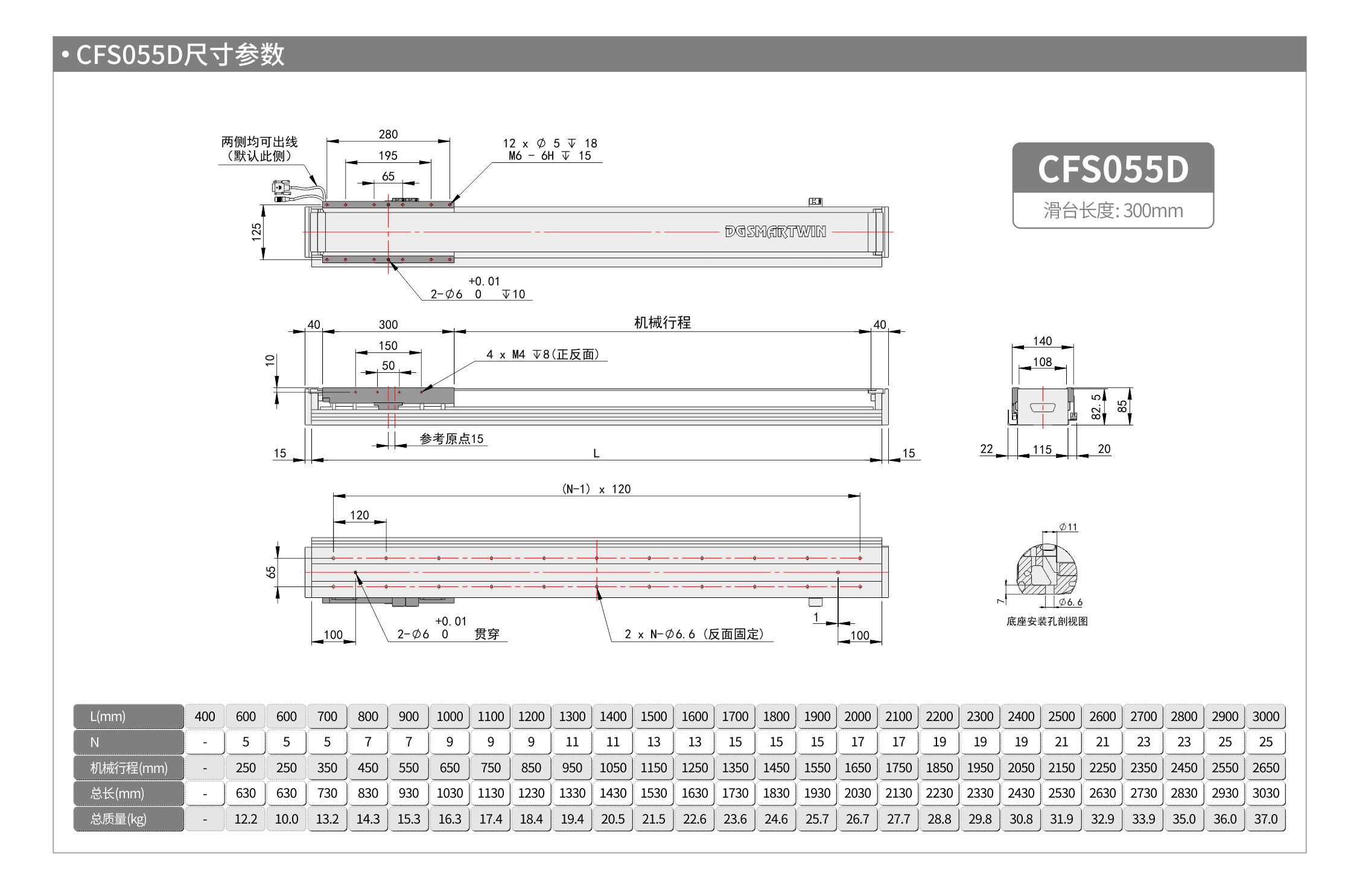 智贏直線模組LMS115 055D產(chǎn)品尺寸.jpg