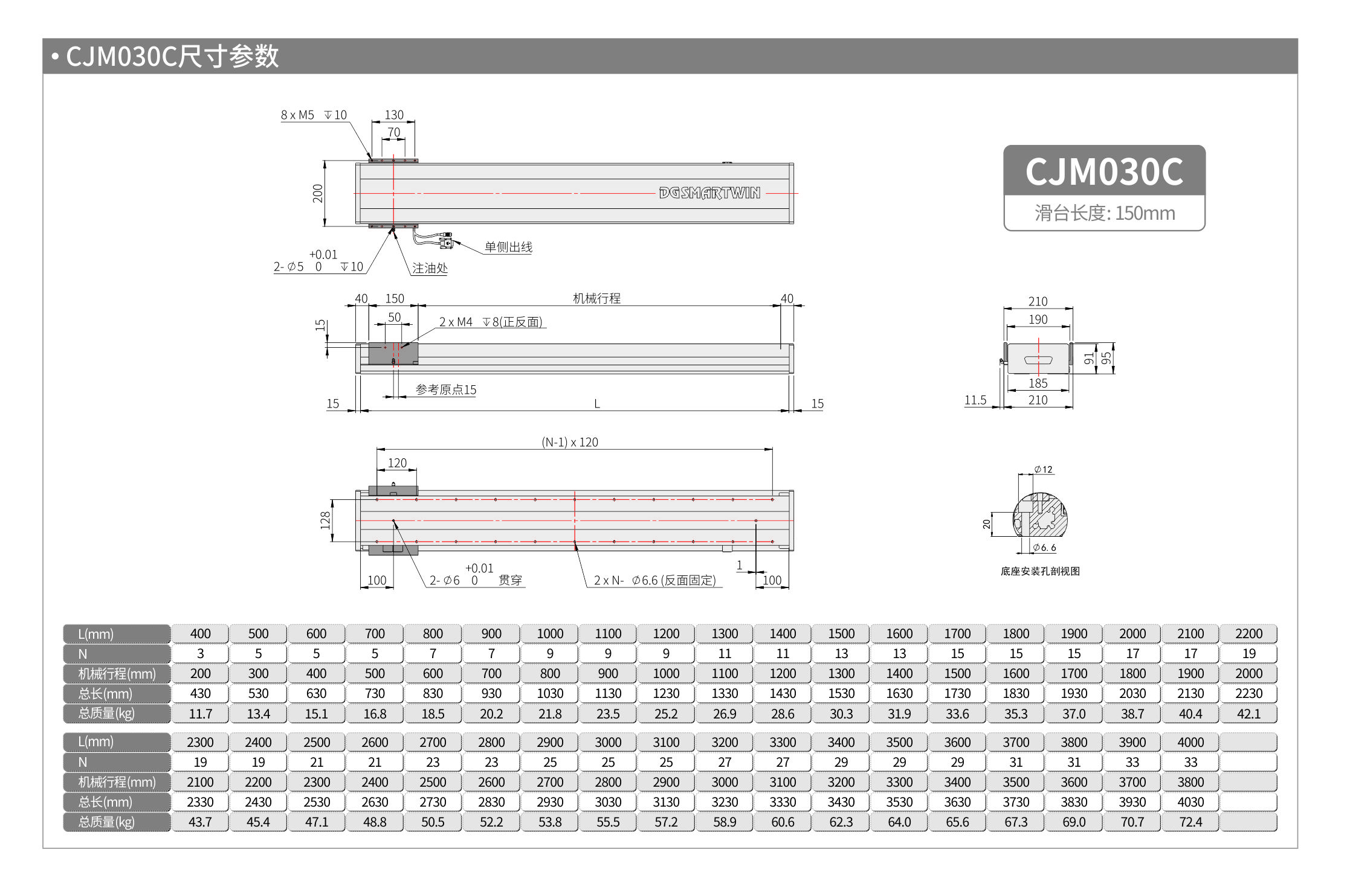 智贏直線(xiàn)模組CMW150  CJM030C 產(chǎn)品尺寸.jpg